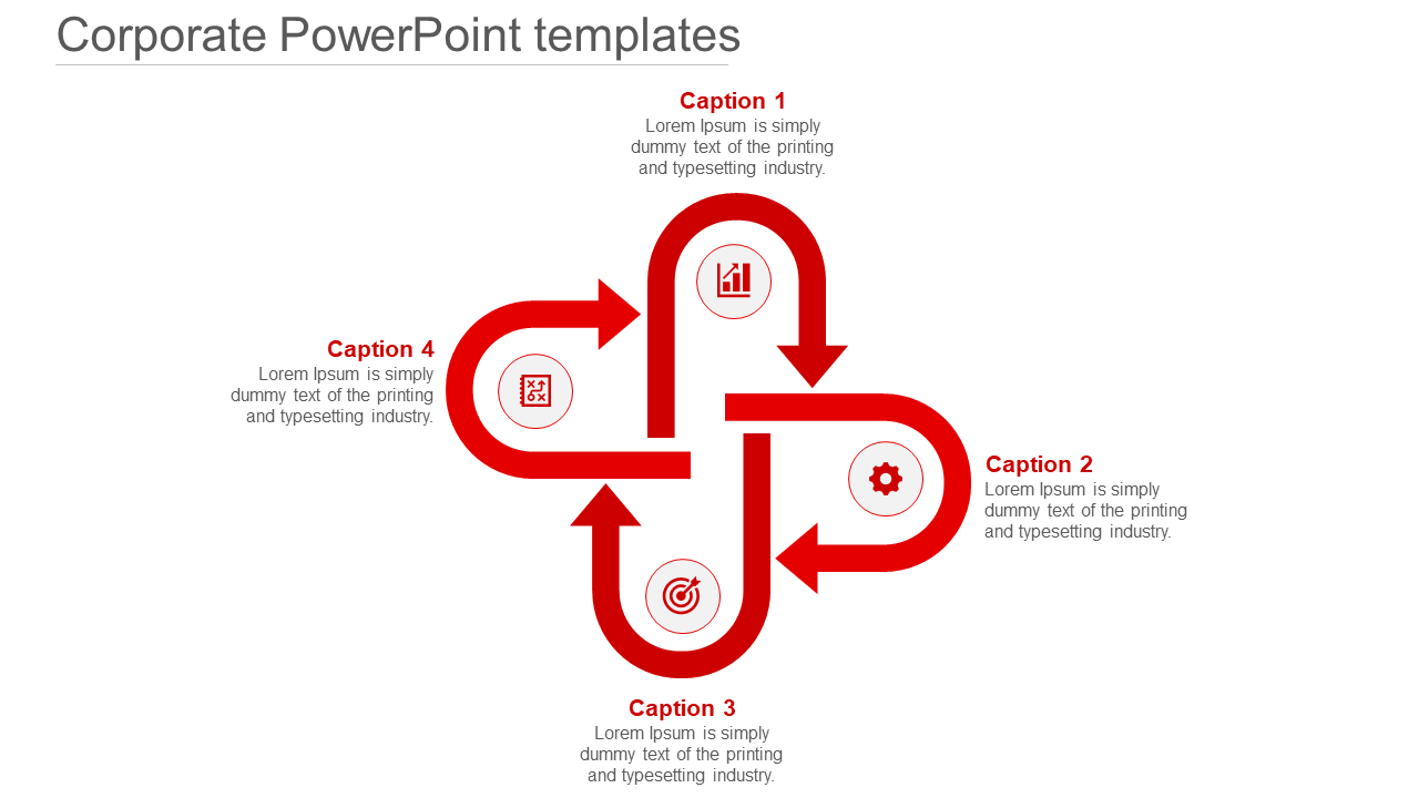 Four red curved arrows pointing inwards, forming a square like shape with captions and icons at each corner.