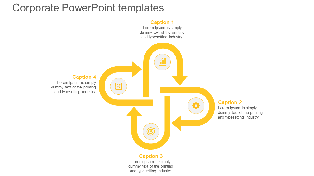 Yellow interconnected arrows forming a loop with four captions and icons on a clean white background.