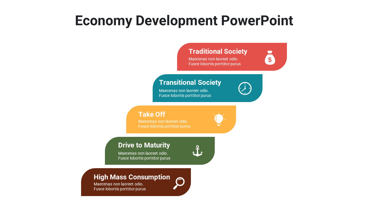 Economy Development PowerPoint