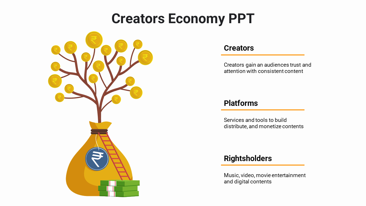 Creators Economy PPT
