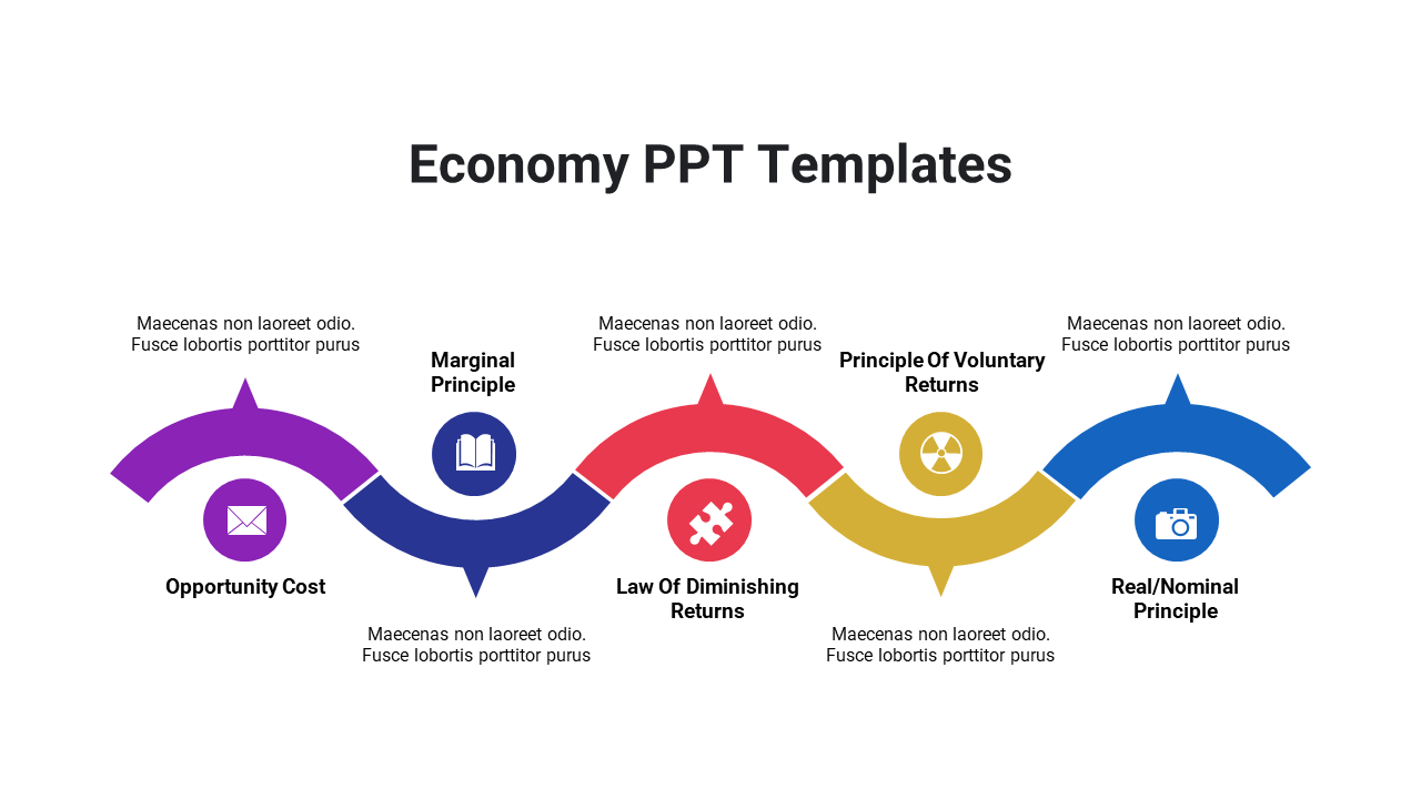 Economy PPT Templates