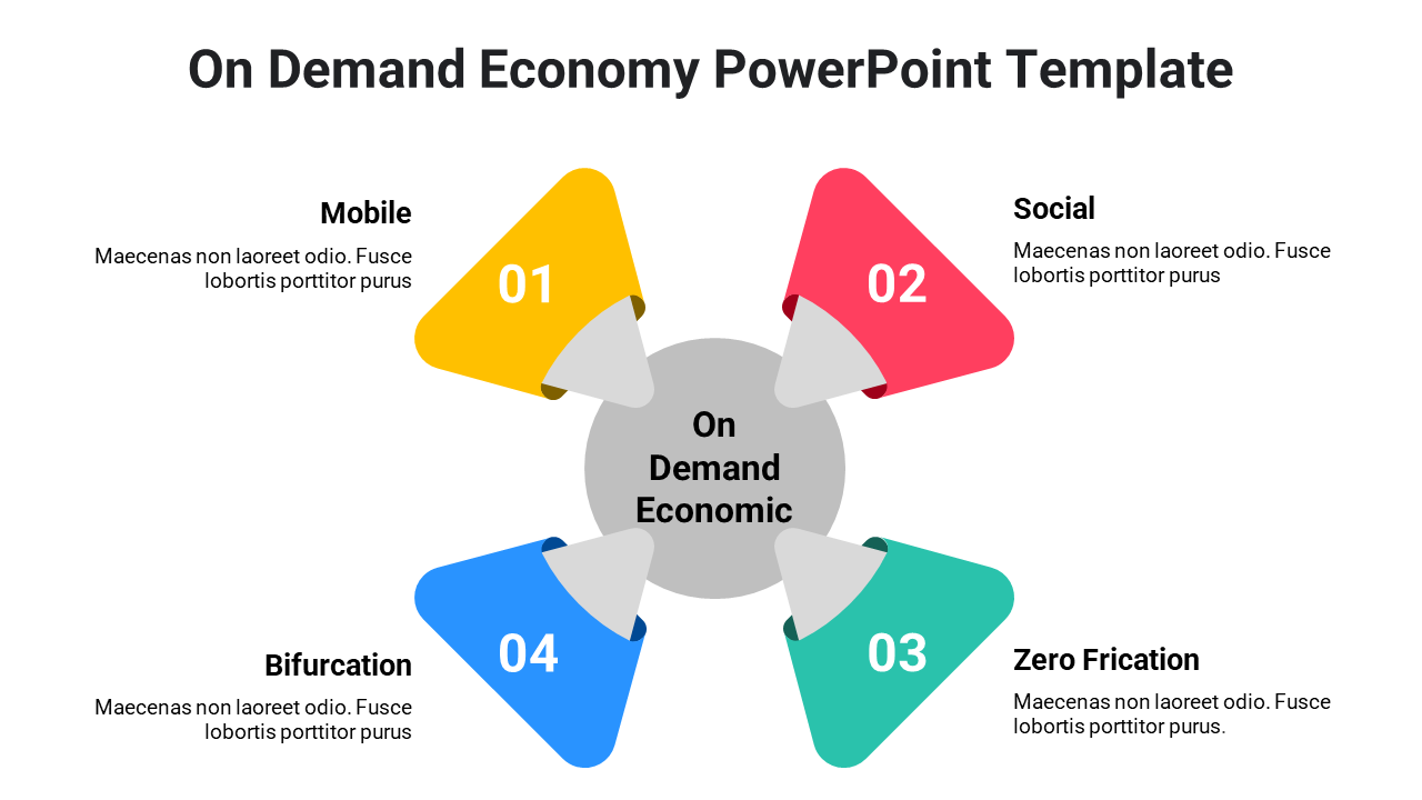 On Demand Economy PowerPoint Template