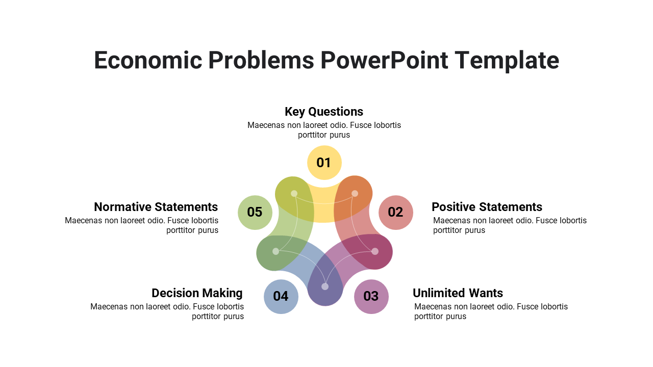 Economic Problems PowerPoint Template