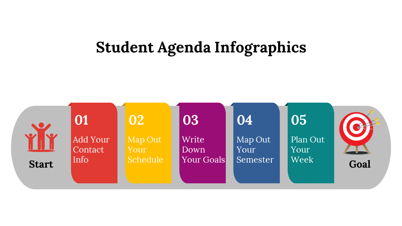 Free - Amazing Student Agenda Infographics PPT And Google Slides