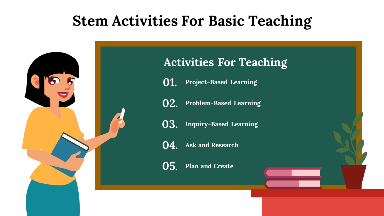 Stem Activities For Basic Teaching