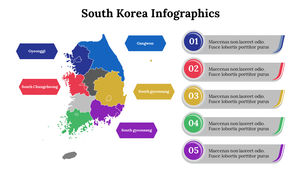 South Korea Infographics