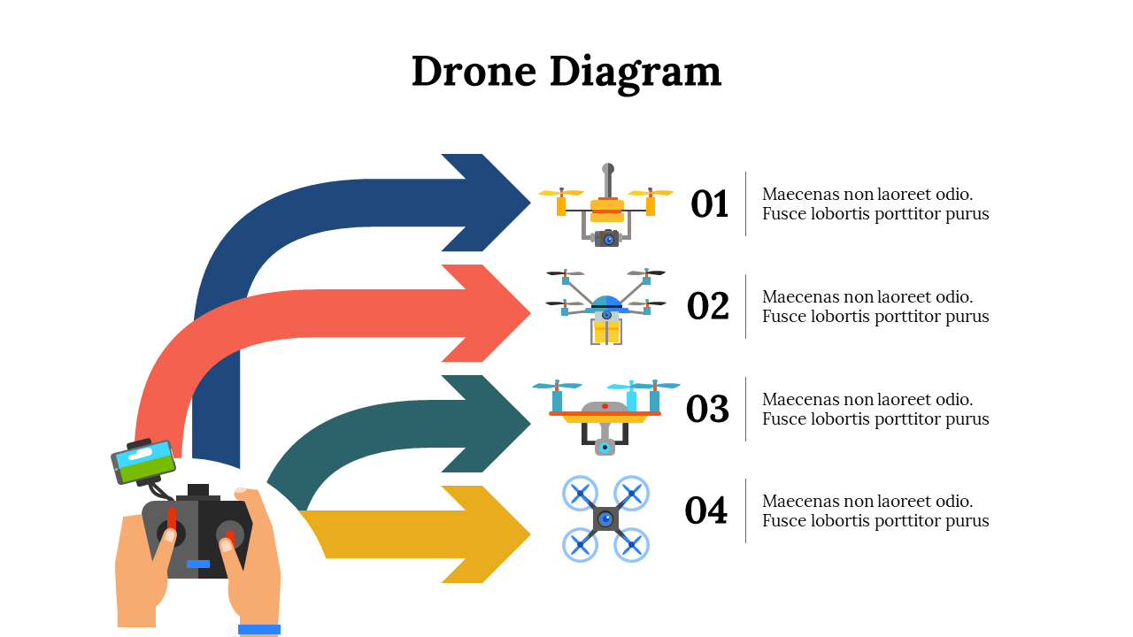 Drone Diagram