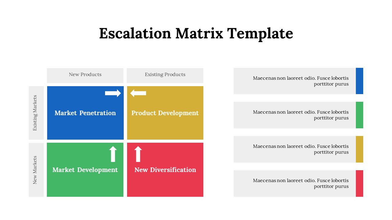 Escalation Matrix Template