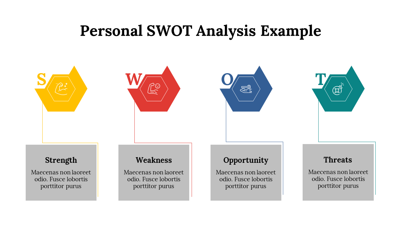 Personal SWOT Analysis Example PPT And Google Slides