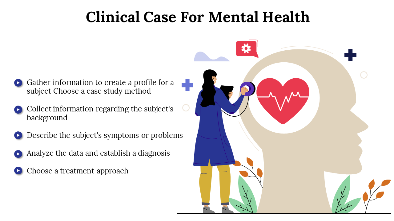 Clinical Case For Mental Health