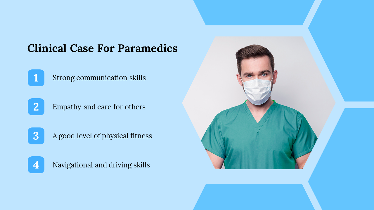 Clinical Case For Paramedics