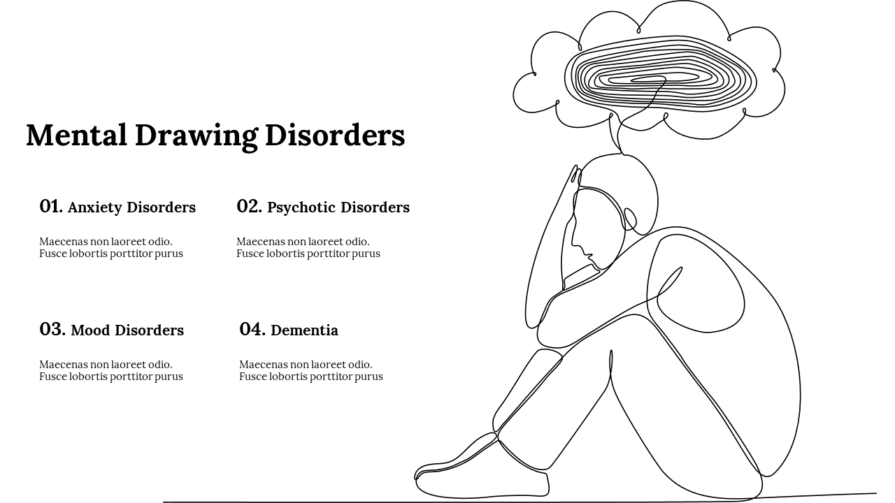 Mental Drawing Disorders  PowerPoint And Google Slides