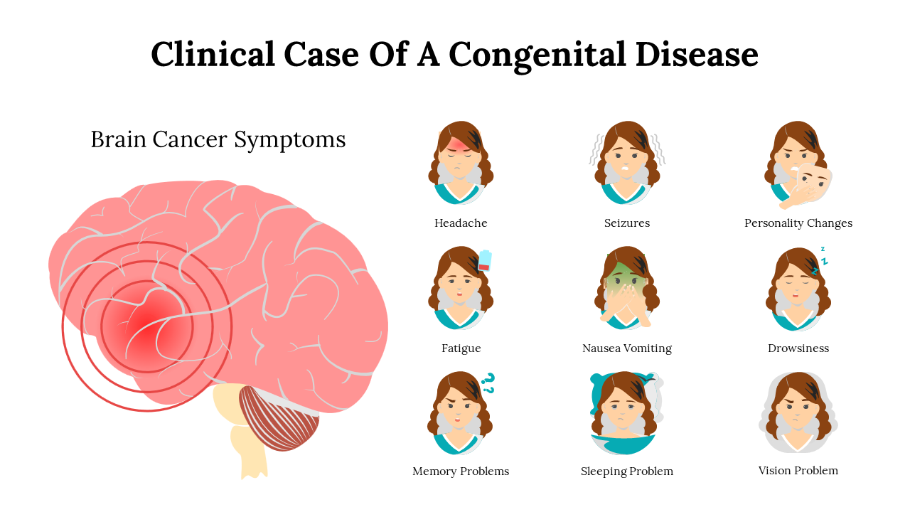 Clinical Case Of A Congenital Disease PPT And Google Slides