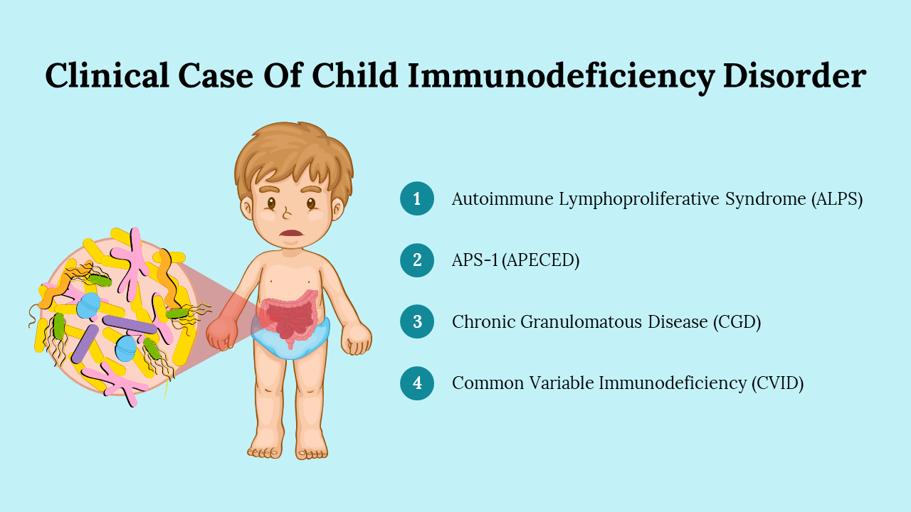 Clinical Case Of Child Immunodeficiency Disorder