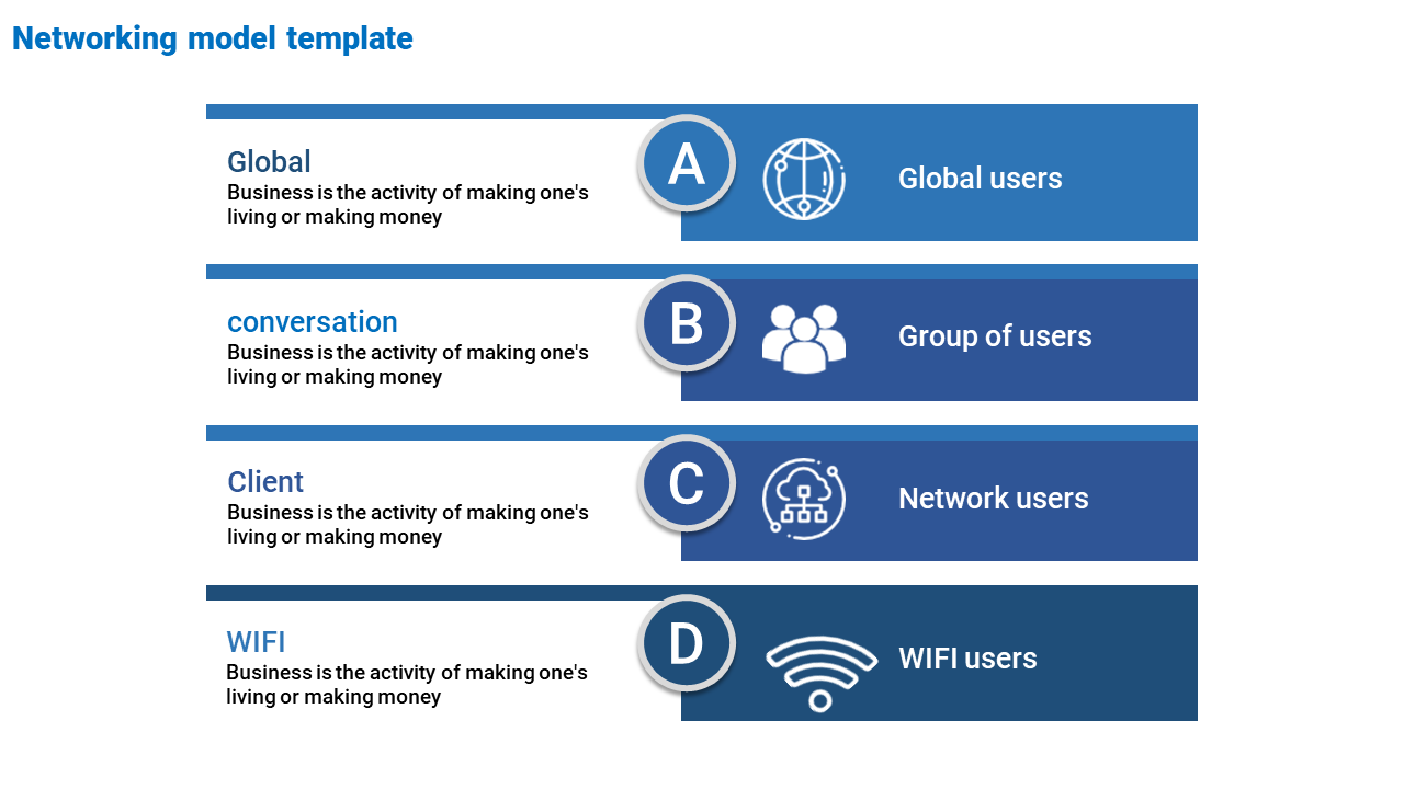 Network Marketing Business Plan PPT Template