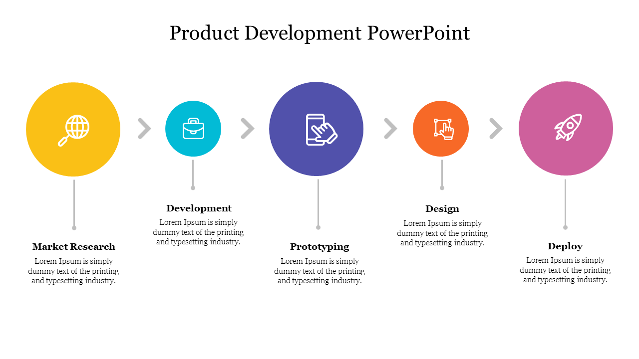 Free - Product Development PowerPoint Slide