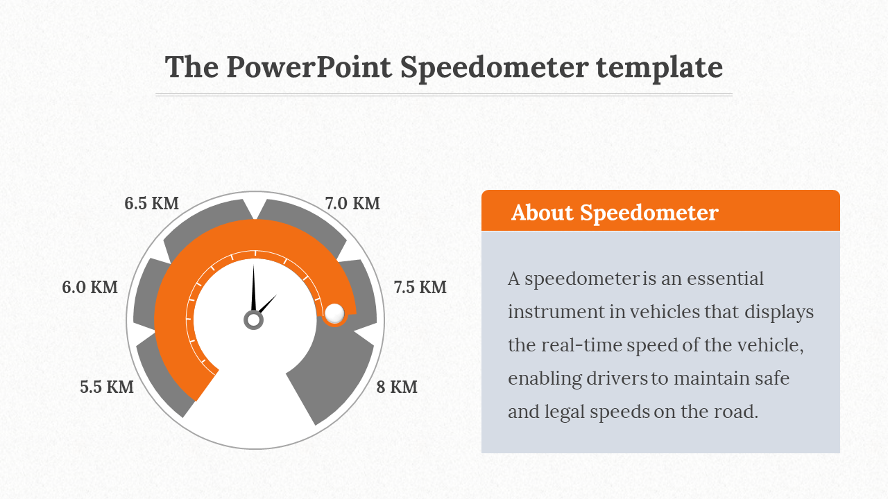 Free - Speedometer PowerPoint Template and Google Slides