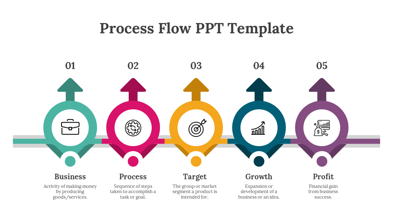 Modern Process Flow PowerPoint Template and Google Slides