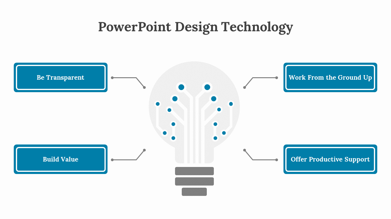 Creative PowerPoint Design Technology And Google Slides