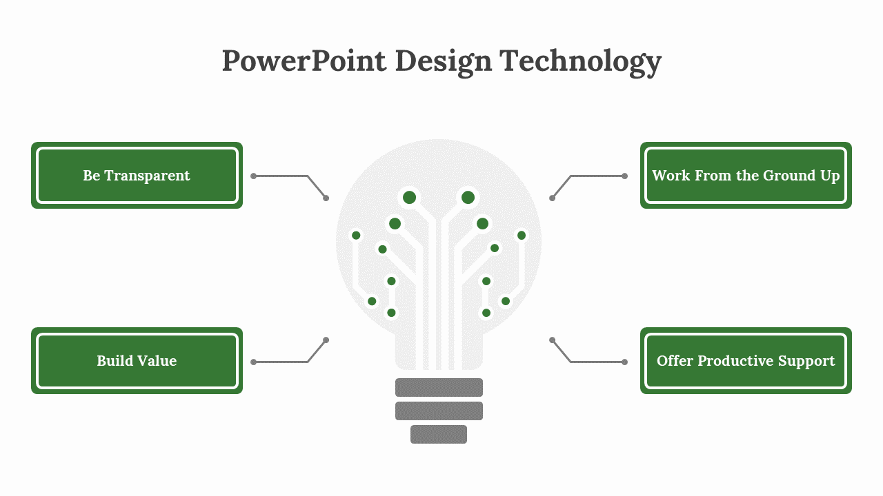 Best PowerPoint Design Technology And Google Slides