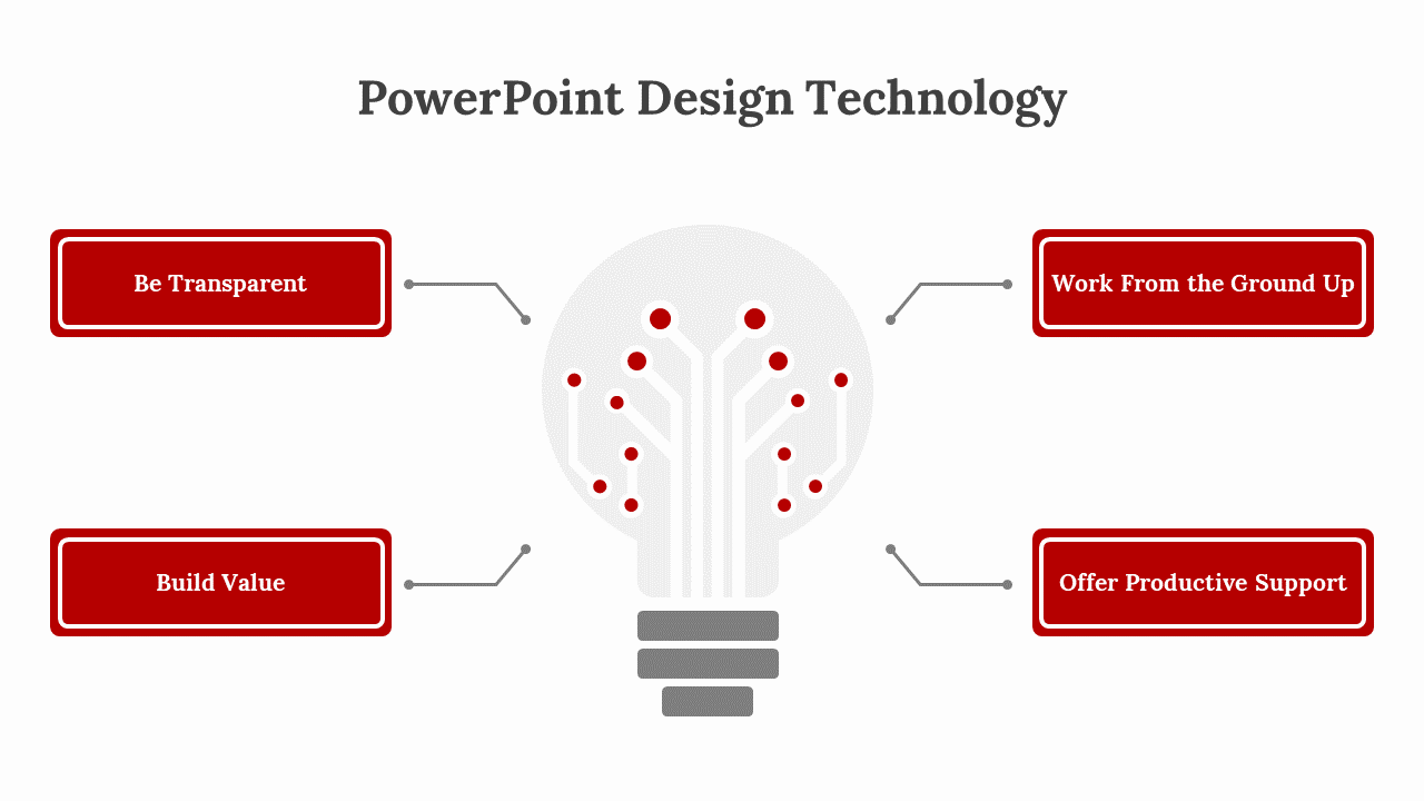 Technology PowerPoint Design And Google Slides Template