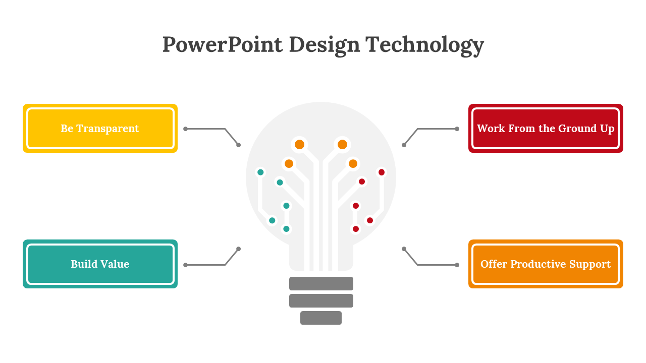 Lightbulb shaped graphic in the center with colorful circuit lines, linked to yellow, red, orange, and teal text boxes.