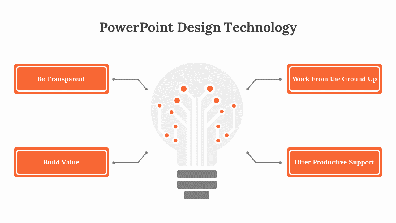 Technology PowerPoint design slide featuring a lightbulb graphic connected to orange boxes with key concepts.