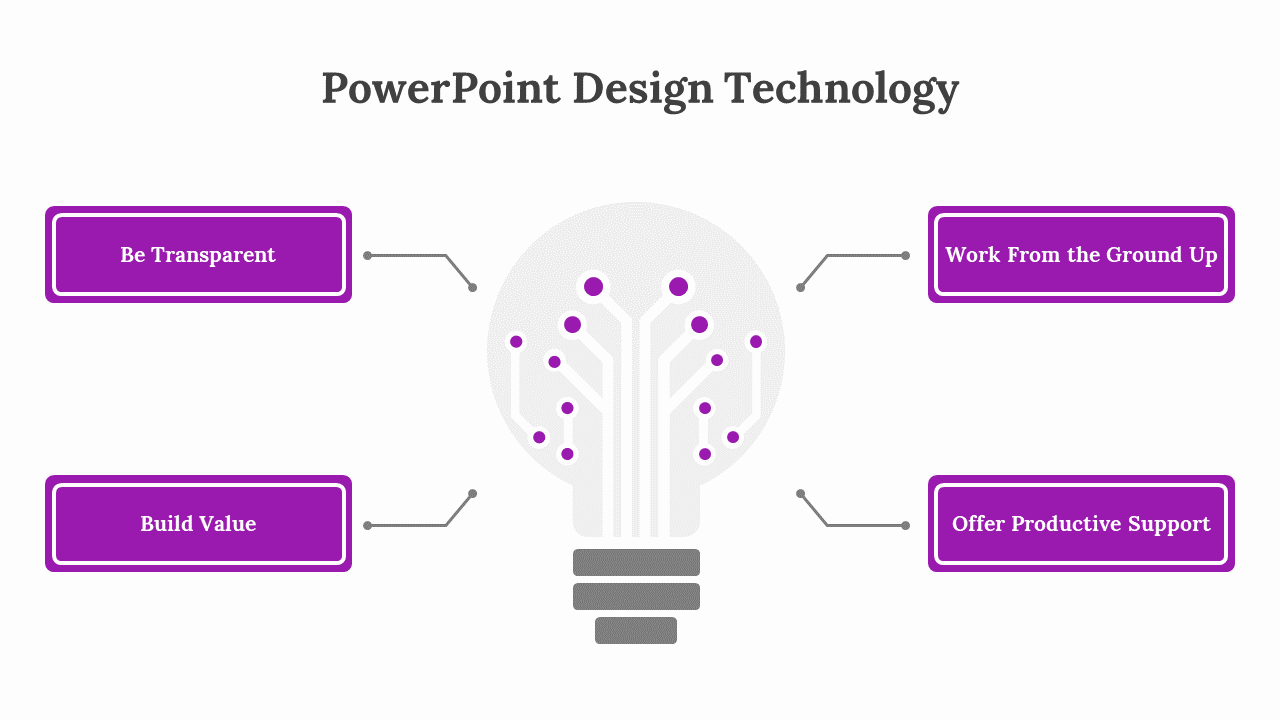 PowerPoint design technology slide with lightbulb graphic and four strategy ideas in the purple box.