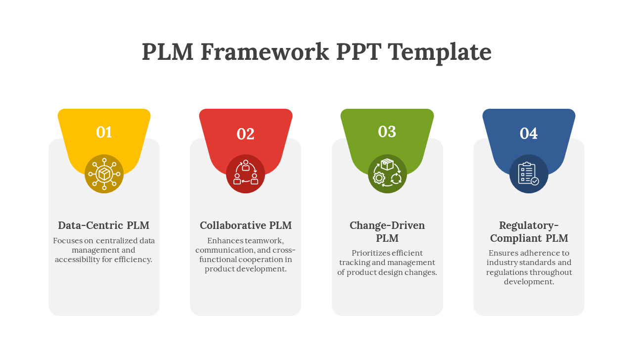 PLM Framework PPT Template