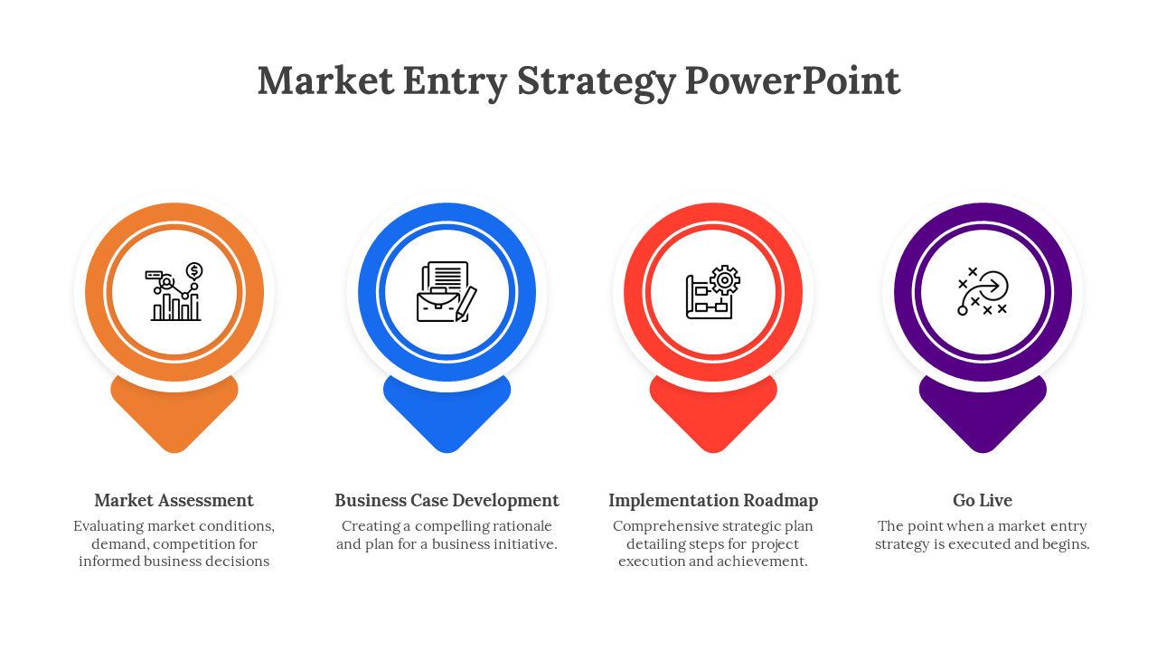 Market Entry Strategy PowerPoint And Google Slides Themes