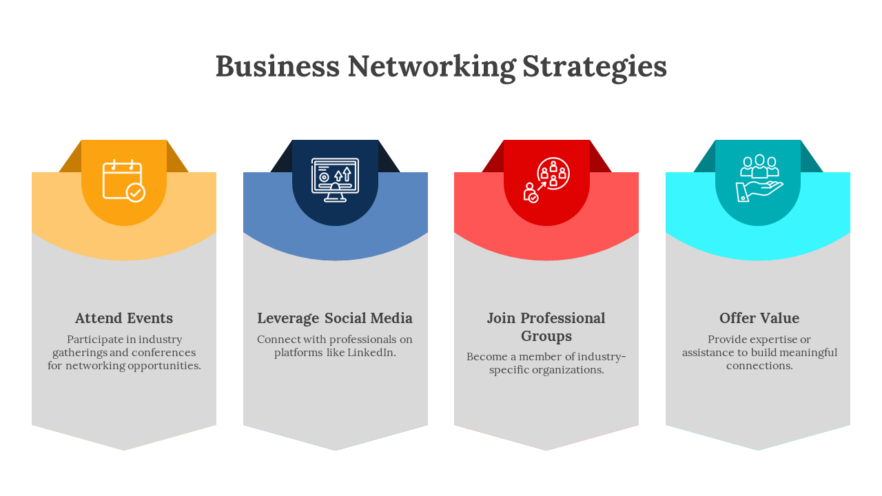 Business Networking Strategies