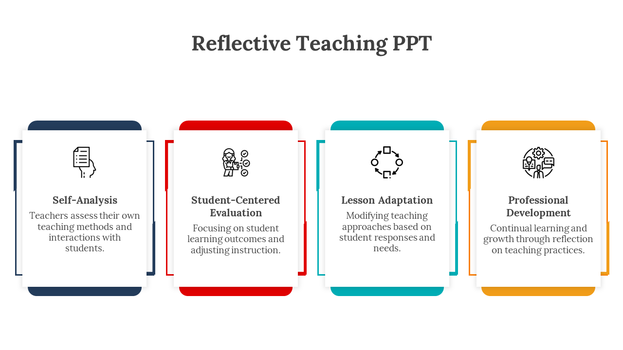 Reflective Teaching PPT