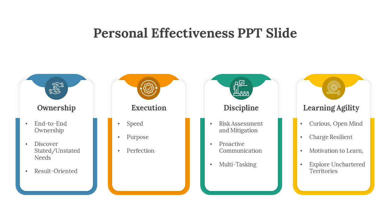 Personal Effectiveness PPT Slide