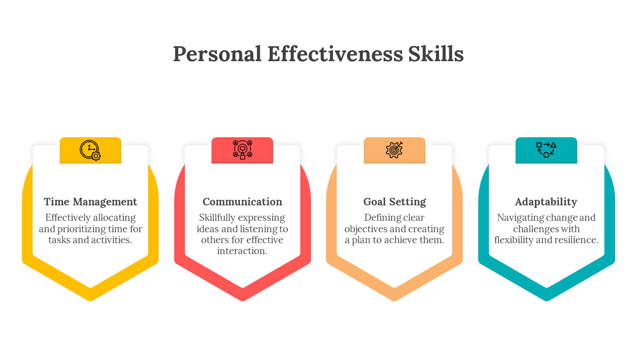 Free - Personal Effectiveness Skills PPT And Google Slides Themes
