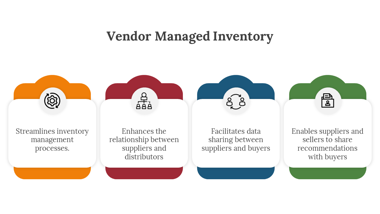 Vendor Managed Inventory PPT And Google Slides Themes
