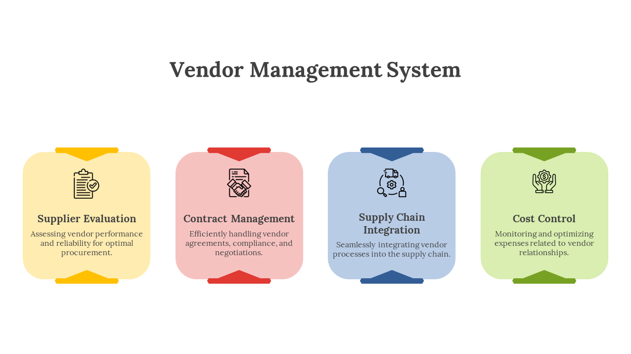 Vendor Management System PPT And Google Slides Template