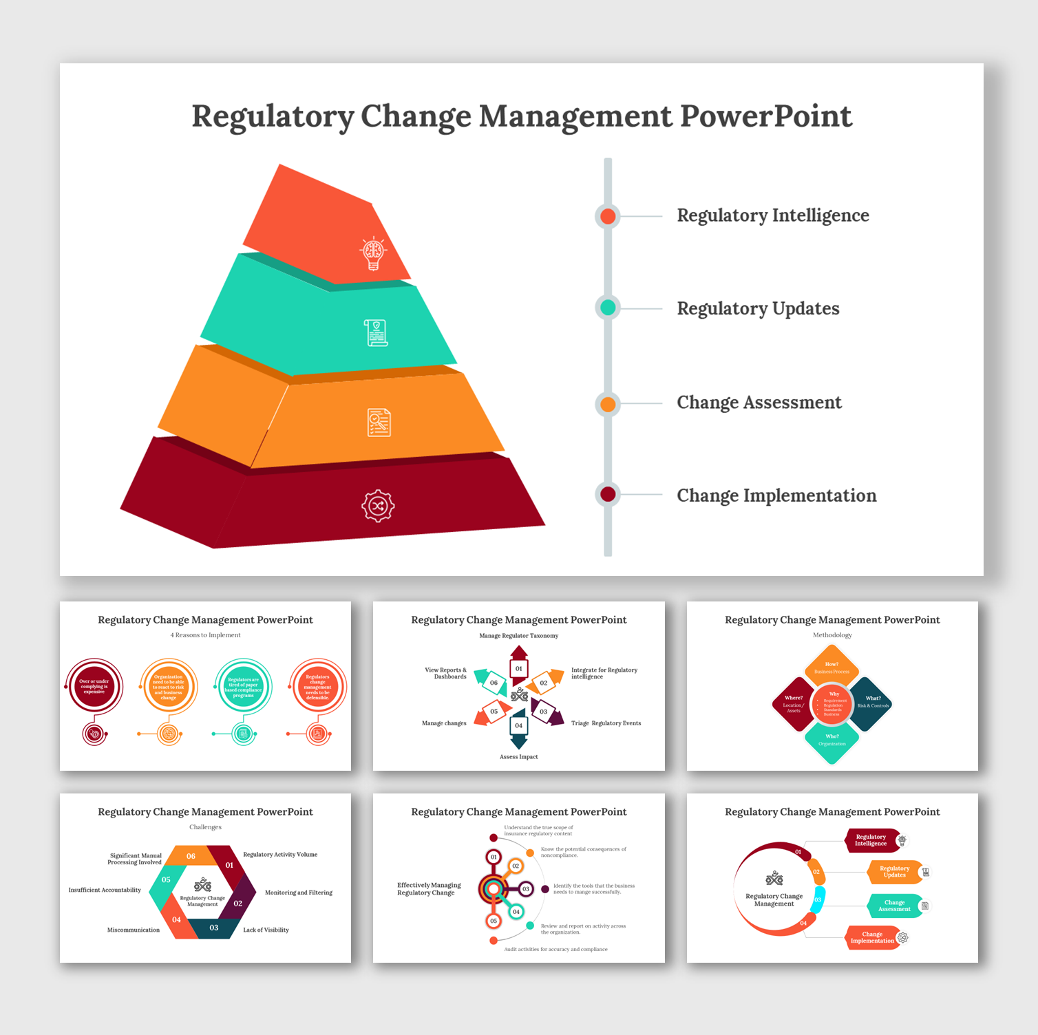 Regulatory Change Management PPT And Google Slides Templates Regulatory Change Management PPT And Google Slides Templates