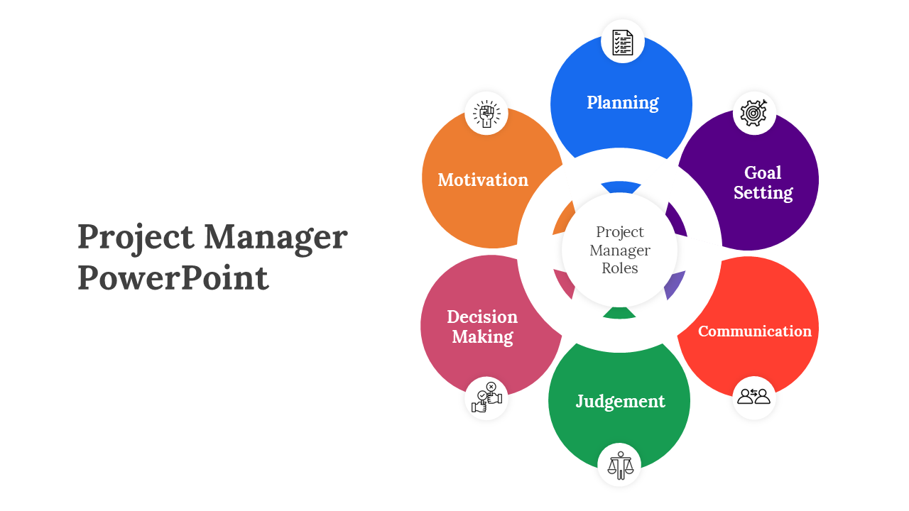 Project Manager Powerpoint Presentation