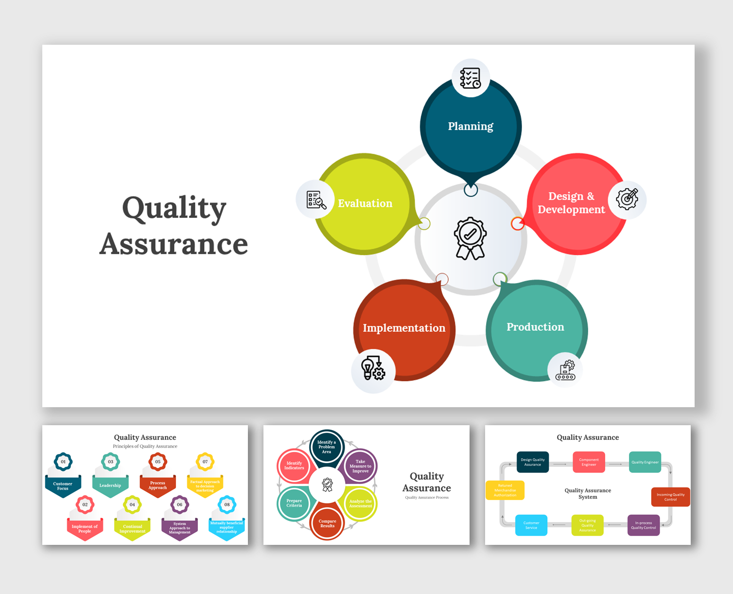 Buy Quality Assurance PPT And Google Slides Templates
