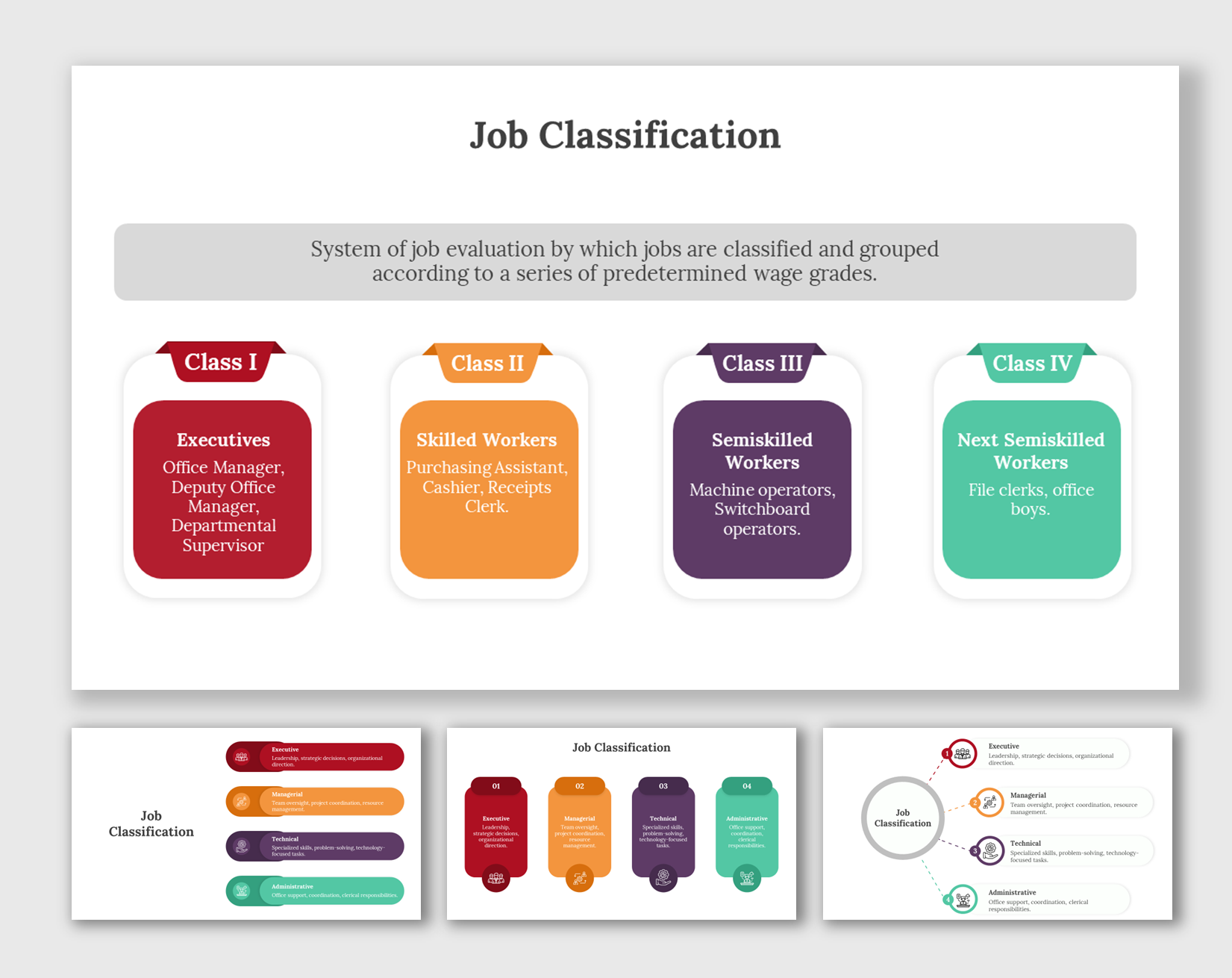 get-now-job-classification-ppt-and-google-slides-templates