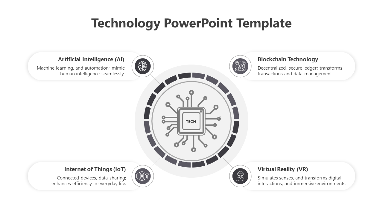 Technology themed slide with a gray circuit board in the center and descriptions of four text areas around it.