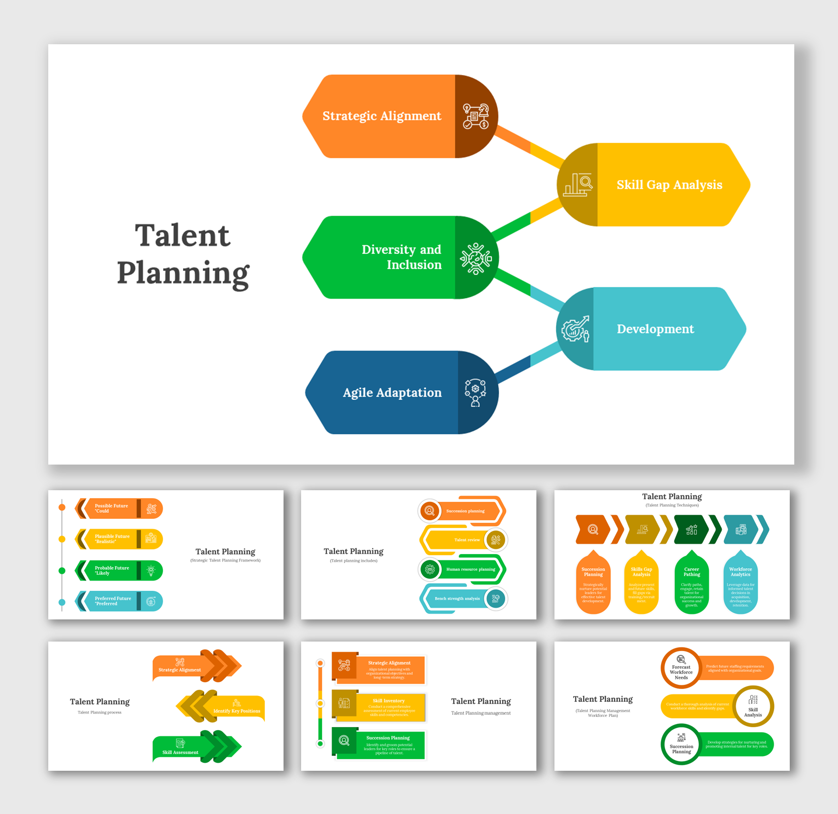 Explore Talent Planning PowerPoint And Google Slides