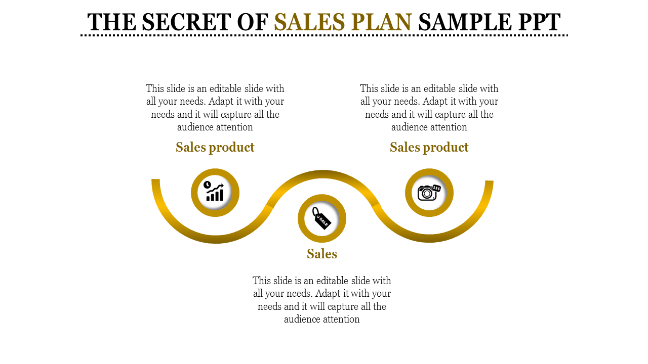 Sales diagram with three key points sales products on both sides and sales in the center with icons.