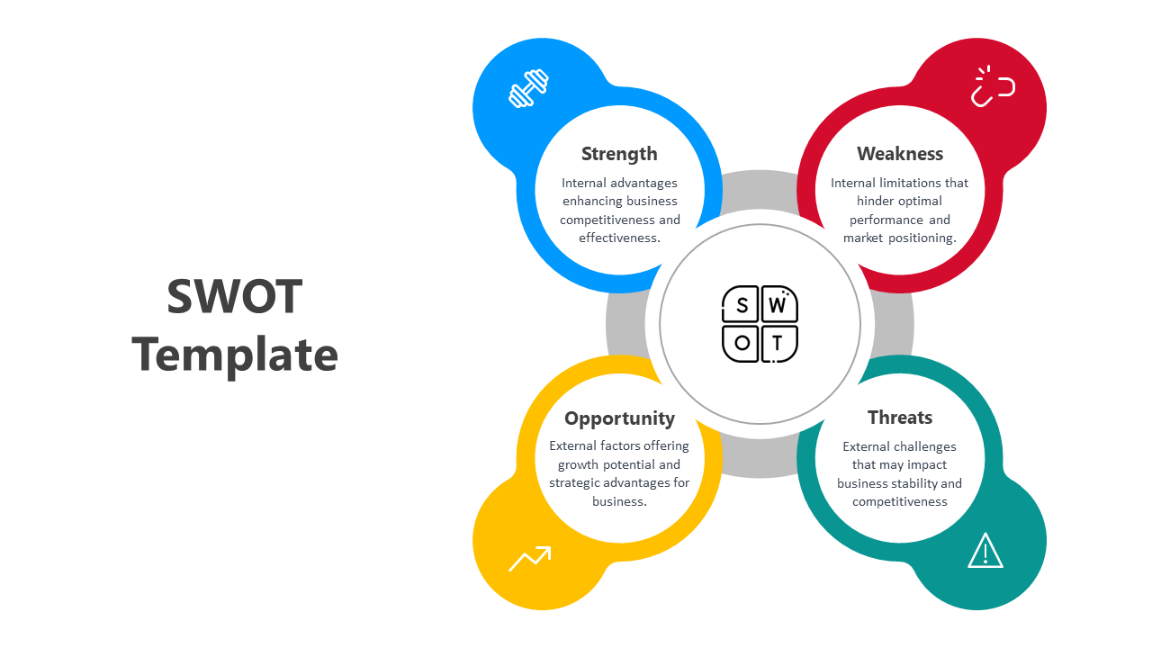 Colorful SWOT template featuring Strength, Weakness, Opportunity, and Threat sections with icons and descriptions.