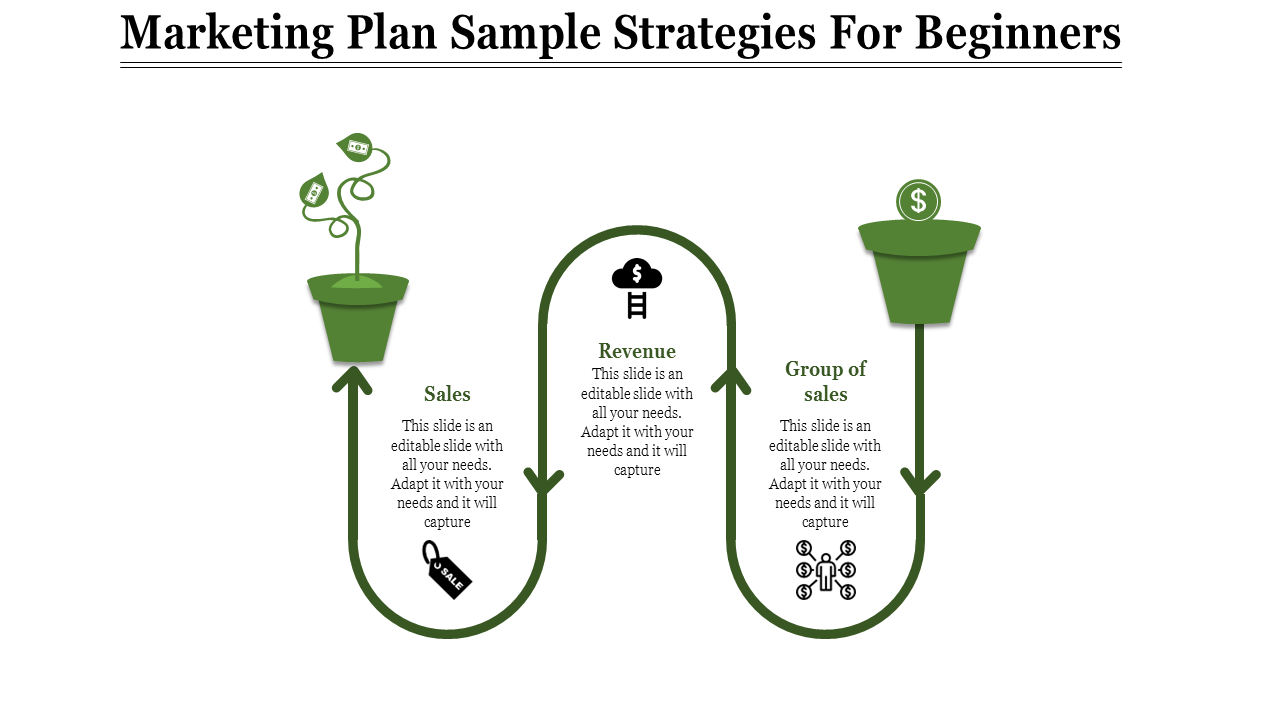 Marketing strategy timeline featuring icons a sale tag, dollar sign, group chart, business figure, and shopping bag.