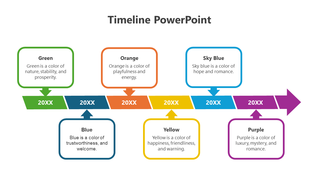 Coolest Timeline PowerPoint and Google Slides Template