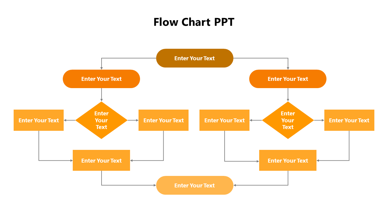 Orange Color Predesigned Flow Chart PPT And Google Slides