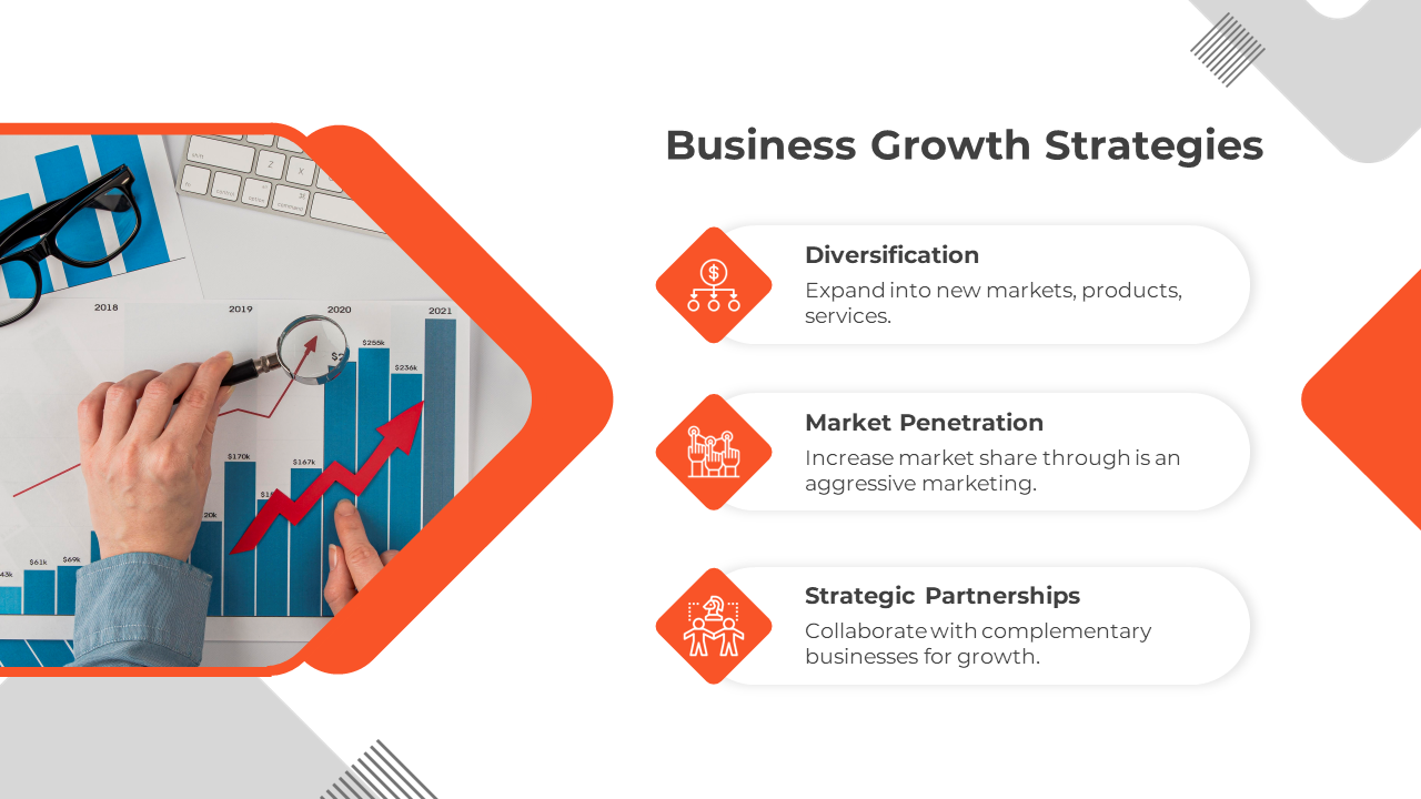 Excellent Business Growth Strategies PPT And Google Slides