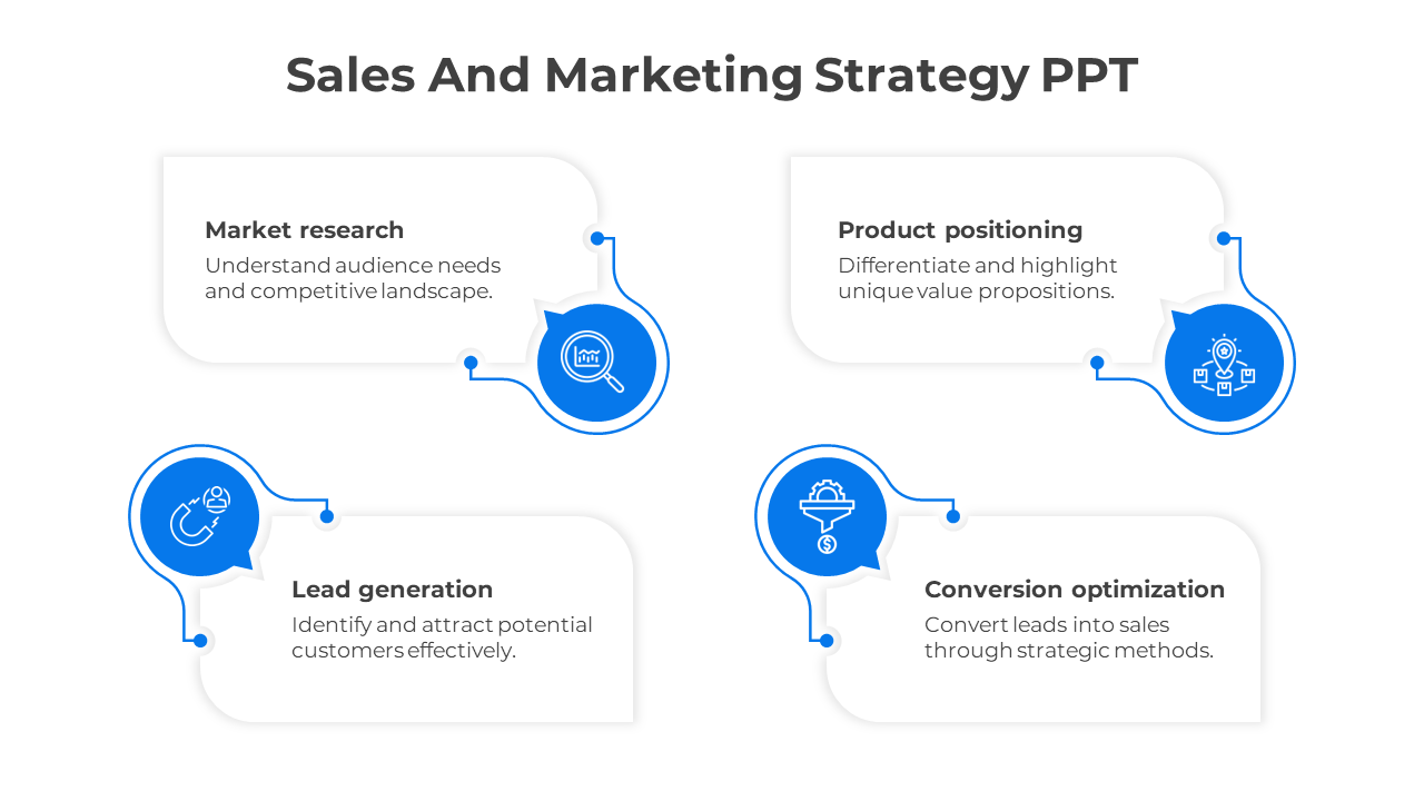 Sales and Marketing Strategy PPT And Google Slides Template