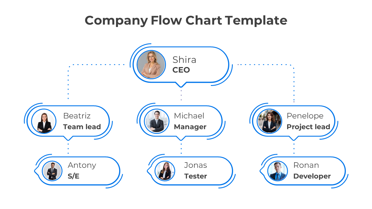 Company Flow Chart Template-Blue